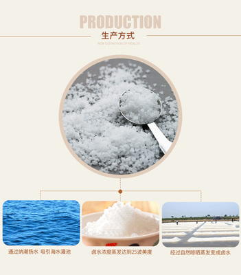 解析海湾未加碘腌制盐 从粗盐到泡菜盐的多元应用